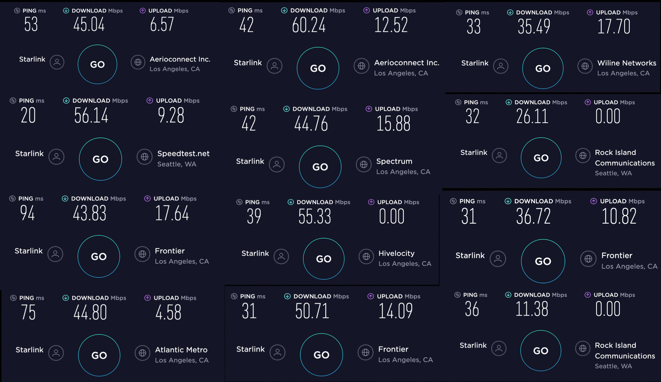 Thông tin về gói cước của Starlink